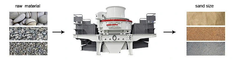 Sable du concasseur de pierres de machine d'abattage VSI faisant à machine haut Dfficiency broyeur à percussion vertical d'axe pour l'agrégat de construction