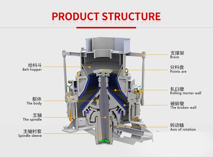 La capacité 500tph hydraulique de nouveau grand grand Symons broyeur de cône de la Chine de machine composée de broyeur de cône zinguent le minerai à vendre